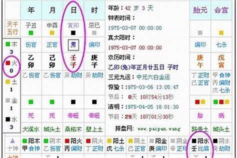 五行缺金意思|生辰八字五行缺金怎么办 – 五行缺金的补救方法